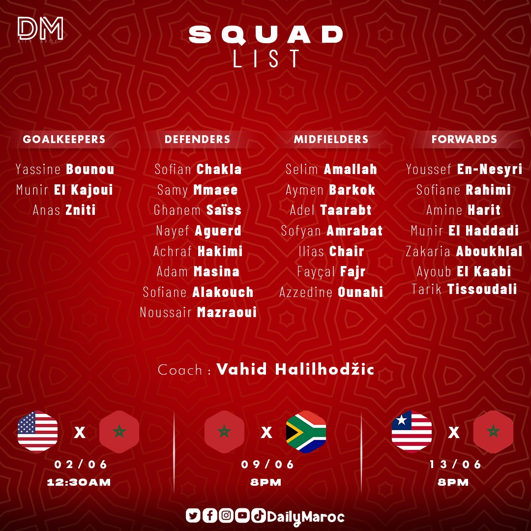 رسمياً لائحة المنتخب الوطني المغربي المواجهة لمنتخبات
