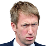 Graham Stephen Potter