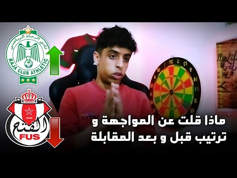 ملخص مباراة الرجاء البيضاوي و الفتح الرباطي 1-0 اليوم تالق الرجاء الرياضي امام الفتح الرباطي