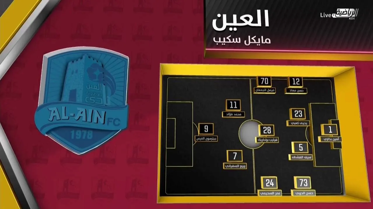 بث مباشر | مشاهدة مباراة الباطن والعين في الدوري السعودي 5ajdpbf53os