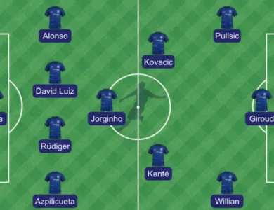 800 L premier league