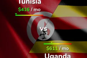 Tunisia vs uganda