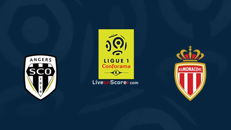 Angers vs Monaco Preview and Prediction Live stream Ligue 1 2021