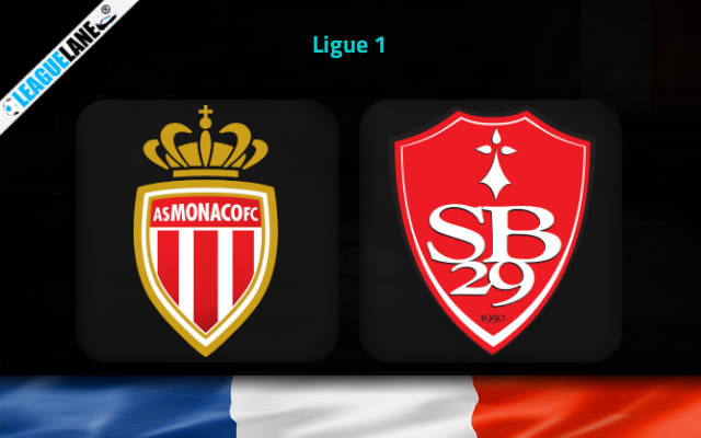 Monaco vs Brest French Ligue 1 Predictions and Match Preview by LeagueLane