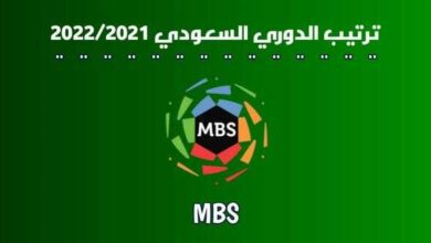 ترتيب الدوري السعودي اليوم 27 يونيو 2022 قبل الجولة الـ30 والأخيرة