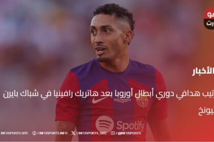 ترتيب هدافي دوري أبطال أوروبا بعد هاتريك رافينيا في شباك بايرن ميونخ