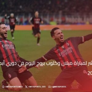 البث المباشر لمباراة ميلان وكلوب بروج اليوم في دوري أبطال أوروبا 2024-2025