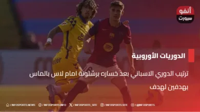 ترتيب الدوري الاسباني بعد خساره برشلونة امام لاس بالماس بهدفين لهدف