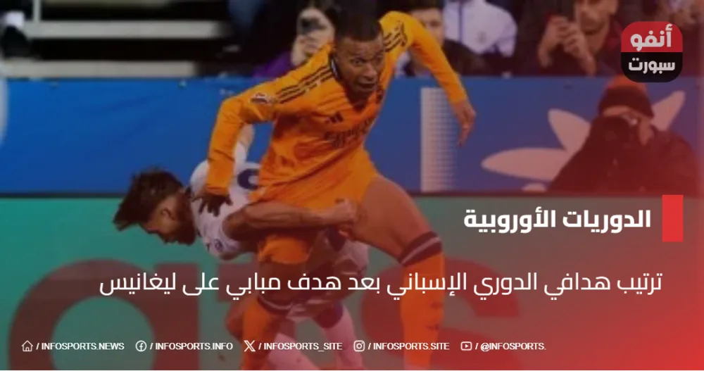 ترتيب هدافي الدوري الإسباني بعد هدف مبابي على ليغانيس