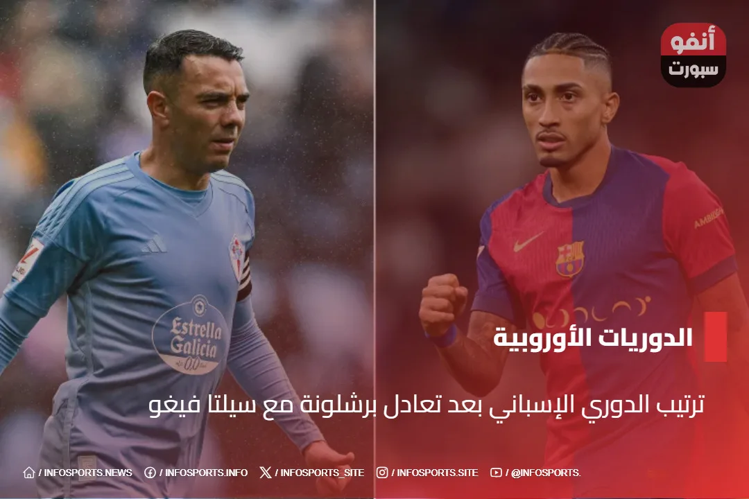 ترتيب الدوري الإسباني بعد تعادل برشلونة مع سيلتا فيغو