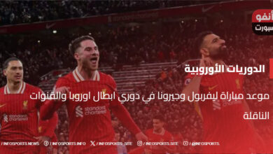 موعد مباراة ليفربول وجيرونا في دوري ابطال اوروبا والقنوات الناقلة - موعد مباراة ليفربول وجيرونا