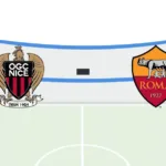 القنوات المفتوحة الناقلة لمباراة نيس ضد روما اليوم في الدوري الأوروبي 2025